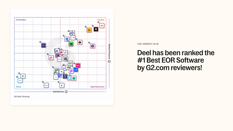 Simplifying Global Expansion: The Power of Deel’s Employer of Record Services