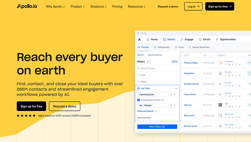 A Comprehensive Guide to Lead Tracking and Sales Pipeline Monitoring with Apollo