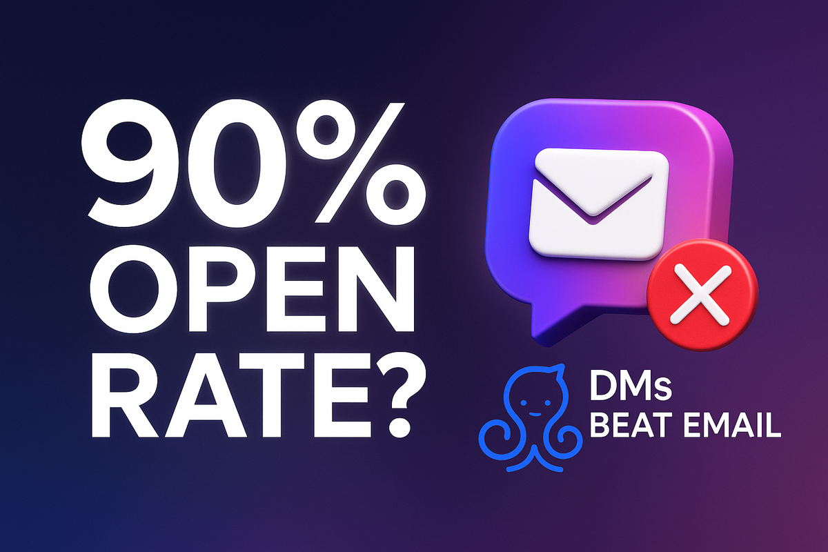 Instagram DM Automation vs Email in 2025: Why ManyChat Delivers 90% Open Rates and 60% Reply Rates