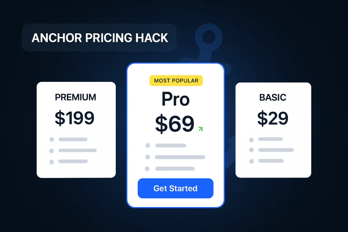 Anchor Pricing Hack: How Solo SaaS Founders Boost Conversions with a Decoy Plan
