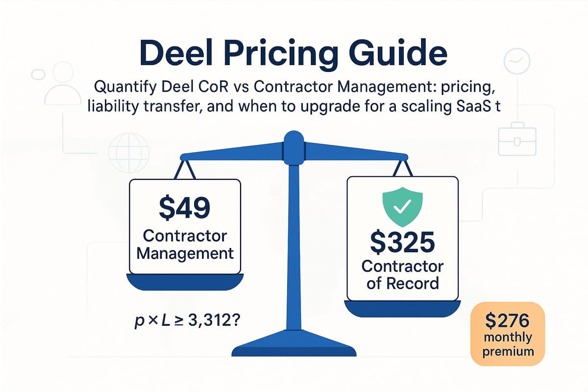 Deel Pricing Guide: $49 Contractor Management vs $325 Contractor of Record (CoR)