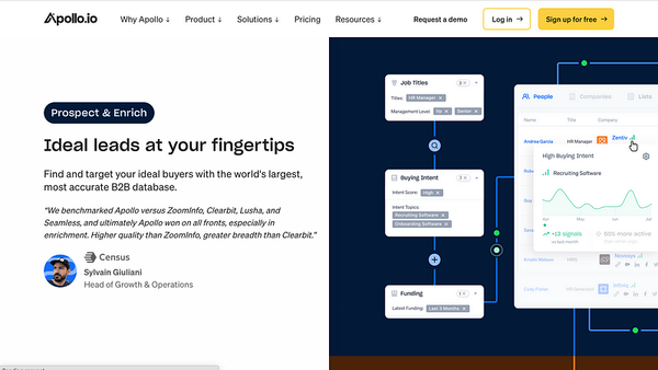 Mastering Apollo’s Automation and Sequences Can Help You Increase Your Sales Conversion.