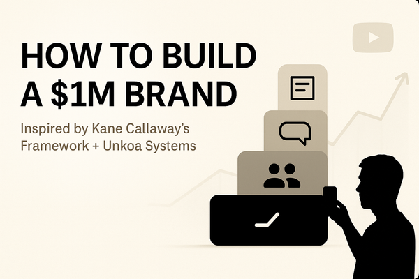 How to Build a $1 Million Brand—Step‑by‑Step