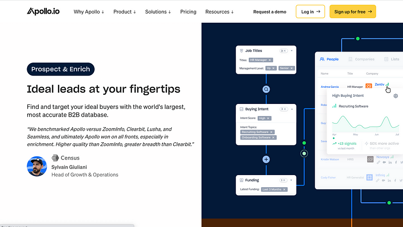 Mastering Apollo’s Automation and Sequences Can Help You Increase Your Sales Conversion.