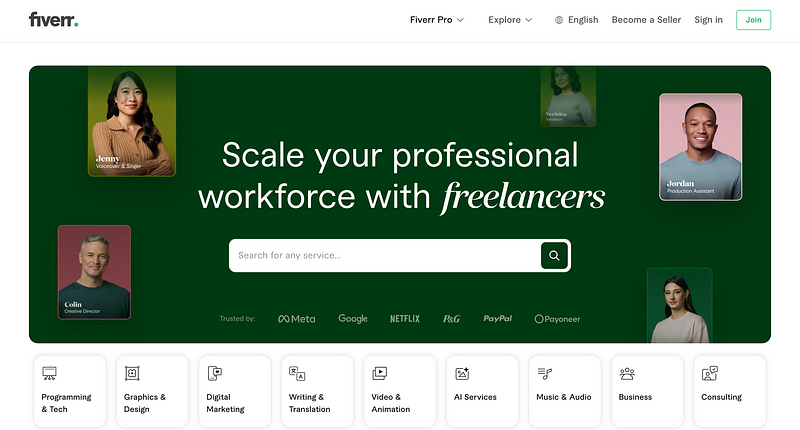 A Comprehensive Guide to Using Fiverr for Your Agency